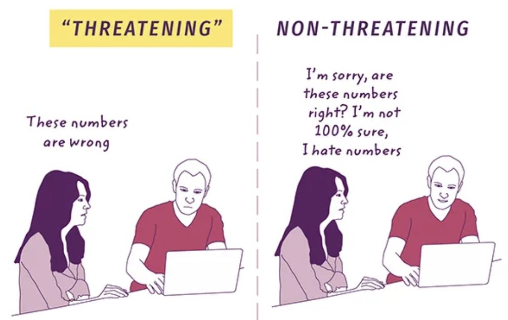 _alice_evans's tweet photo. Oh wow, people really can't take criticism from women,

As illustrated in @sarahcpr's great book: https://t.co/xQ6aP9ysk2