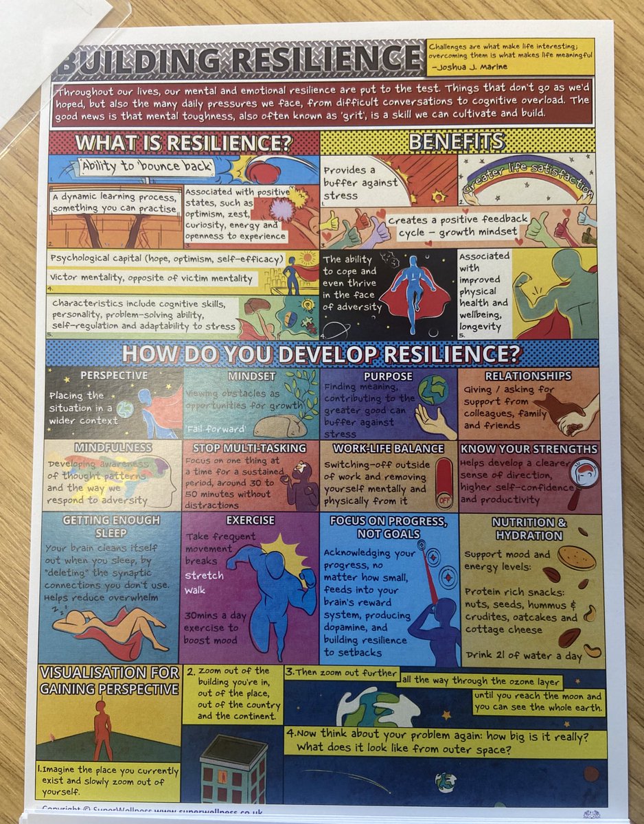 Some really positive discussions today @LPHarborough at federation well-being hub! Thank you for having me! <a href="/LeicesterPolFed/">Leicestershire Police Federation</a> <a href="/SocioWellBeing/">SuperWellness</a> #Wellbeing #mentalhealth