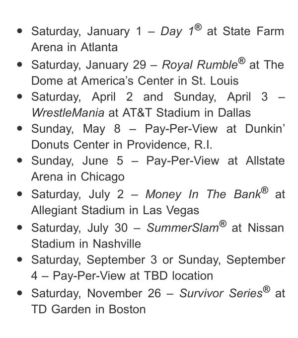 Wwe 2022 Pay Per View Schedule Wwe News: Pay-Per-View Dates And Venues Announced