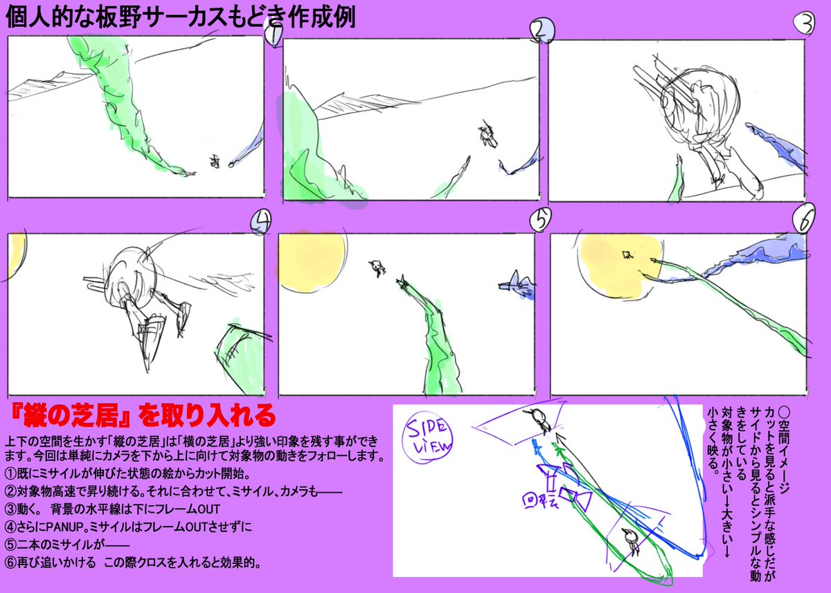 ミサイルの動き演出×3

#絵描きさんと繋がりたい   
#秋の創作クラスタフォロー祭り
#マクロス    #作画 