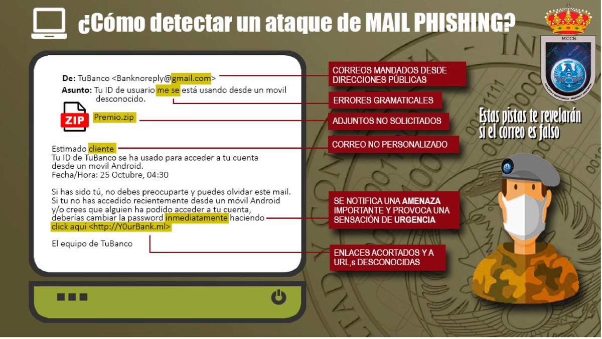 Cómo detectar un correo #email #phising y evitar #fraude #estafa. Sé crítico, sé inteligente, no seas el eslabón débil de nuestra cadena  #FAS en #Internet. Tus datos son solo tuyos #ThinkB4UClick 
#MCCE
<a href="/enisa_eu/">ENISA</a> <a href="/CCNCERT/">CCN-CERT</a> <a href="/INCIBE/">INCIBE</a>