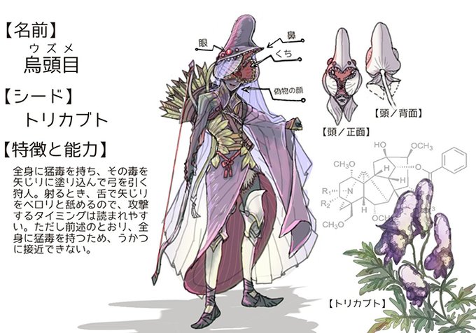 Maskmenのtwitterイラスト検索結果