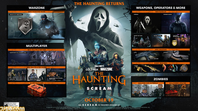 famitsu's tweet photo. 『CoD:BOCW』と『WARZONE』にて、ホラー映画『スクリーム』『ドニー・ダーコ』とコラボしたハロウィンイベントを11月3日(水)まで開催
スキンやイベントモードなど限定コンテンツが登場
#BlackOpsCold
https://t.co/vRyZPJaAey https://t.co/KfcCMq3Paa
