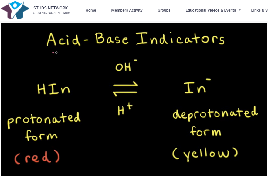 SStudentscoin's tweet image. NEW EDUCATION VIDEO: Acid–base indicators | Acids &amp;amp; bases | AP Chemistry
studentscoin.net/event/acid-bas…
@uni_copenhagen @Yale @PrincetonChem @AmerChemSociety @FlameCryptos @ChemicalScience @ChemistryWorld