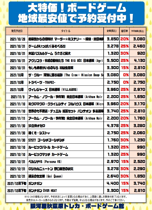 Top Tweets For アーカム ノワール Twstalker