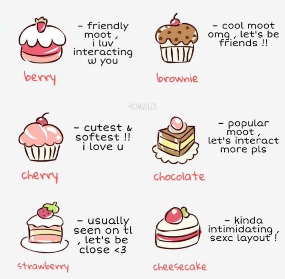 Mami 𝐈𝐂𝐔𝐘✧ dwnhadid tweet media