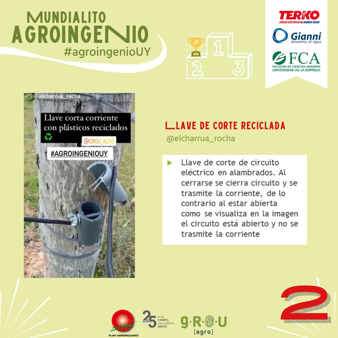 Plan Agropecuario tweet media