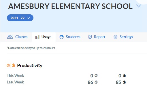 jenndonais's tweet image. 4⃣ weeks in a row we can enter Amesbury Elementary and Cashman Elementary School into the @STMath contest! 🔥🔥🔥🔥#STMathB2S @amesburypublic1 @aesmrm