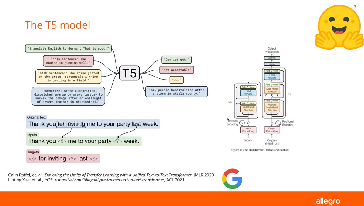 NOW at AI &amp; NLP Day Conference 2021 (nlpday.pl): @dariusz_kajtoch talking about plT5 Language Model for Polish #nlpday21
