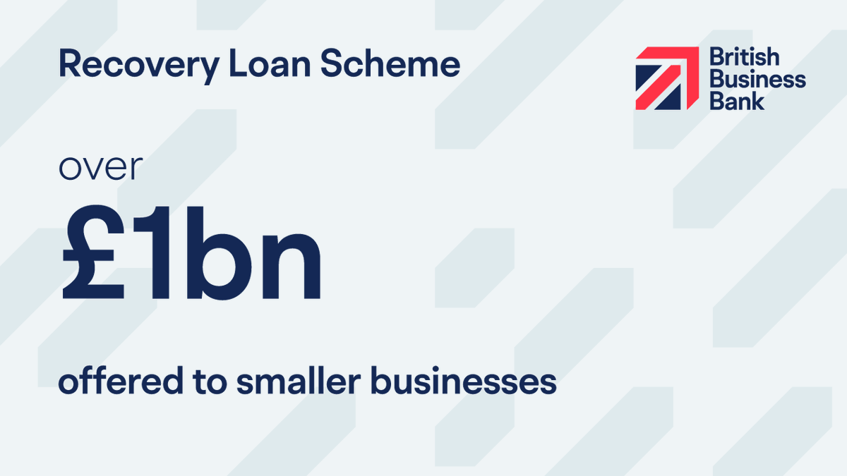 BritishBBank's tweet photo. 📣 Just announced:

The Recovery Loan Scheme has passed a significant milestone:

✔️ over £1bn of finance offered
✔️ through 76 accredited lenders to support the recovery of smaller businesses affected by Covid-19.

Find out more here: https://t.co/2h4apRCEFl

#RecoveryLoanScheme https://t.co/6RgmdrwMao