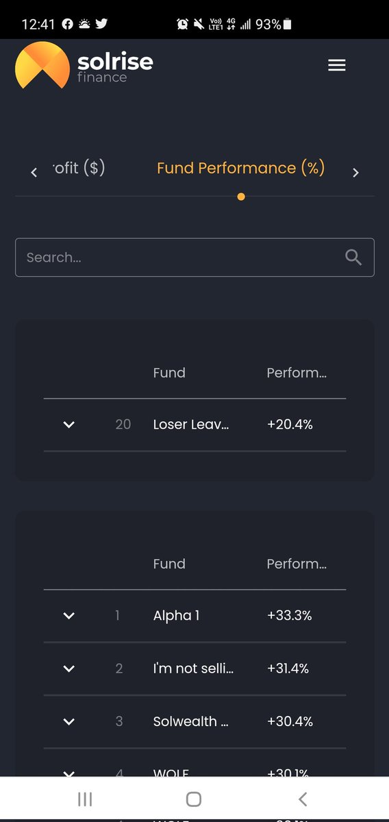 loserleaves's tweet photo. Back in the top 20 and back at 20% gains portfolio ATH after nearly a week of @SolriseFinance #Dawn2... if I was a TardFi hedgefund, I could fuck off for the next 51 weeks... #SolanaSZN https://t.co/wIgeJuW5Wu