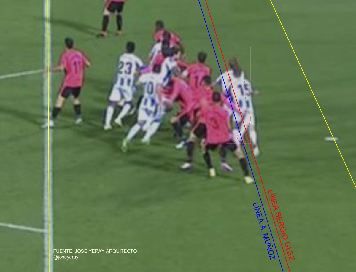 JoseYeray's tweet photo. @mdaswani  Curiosamente el pie y hombro de S. Glez están en línea con el pie de A. Muñoz, pero el VAR no toma en cuenta (erróneamente) la rodilla de  S. Glez que sí está más adelantada. https://t.co/68Nt4hgDKc