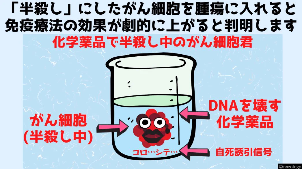 画期的なんだけど台無し！？絵が怖すぎて内容が入ってこないｗｗ