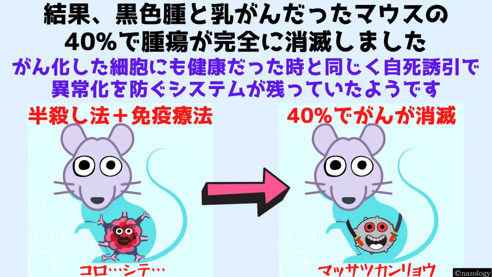 画期的なんだけど台無し！？絵が怖すぎて内容が入ってこないｗｗ