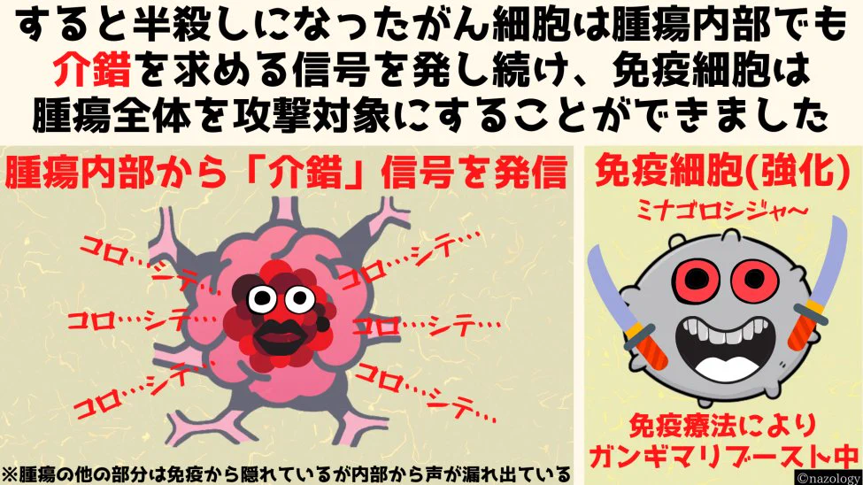 画期的なんだけど台無し！？絵が怖すぎて内容が入ってこないｗｗ