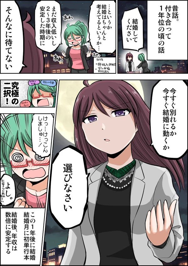 これ
#今年も残りわずかなので今年一番伸びた絵を貼る見た絵描きさんも強制でやる