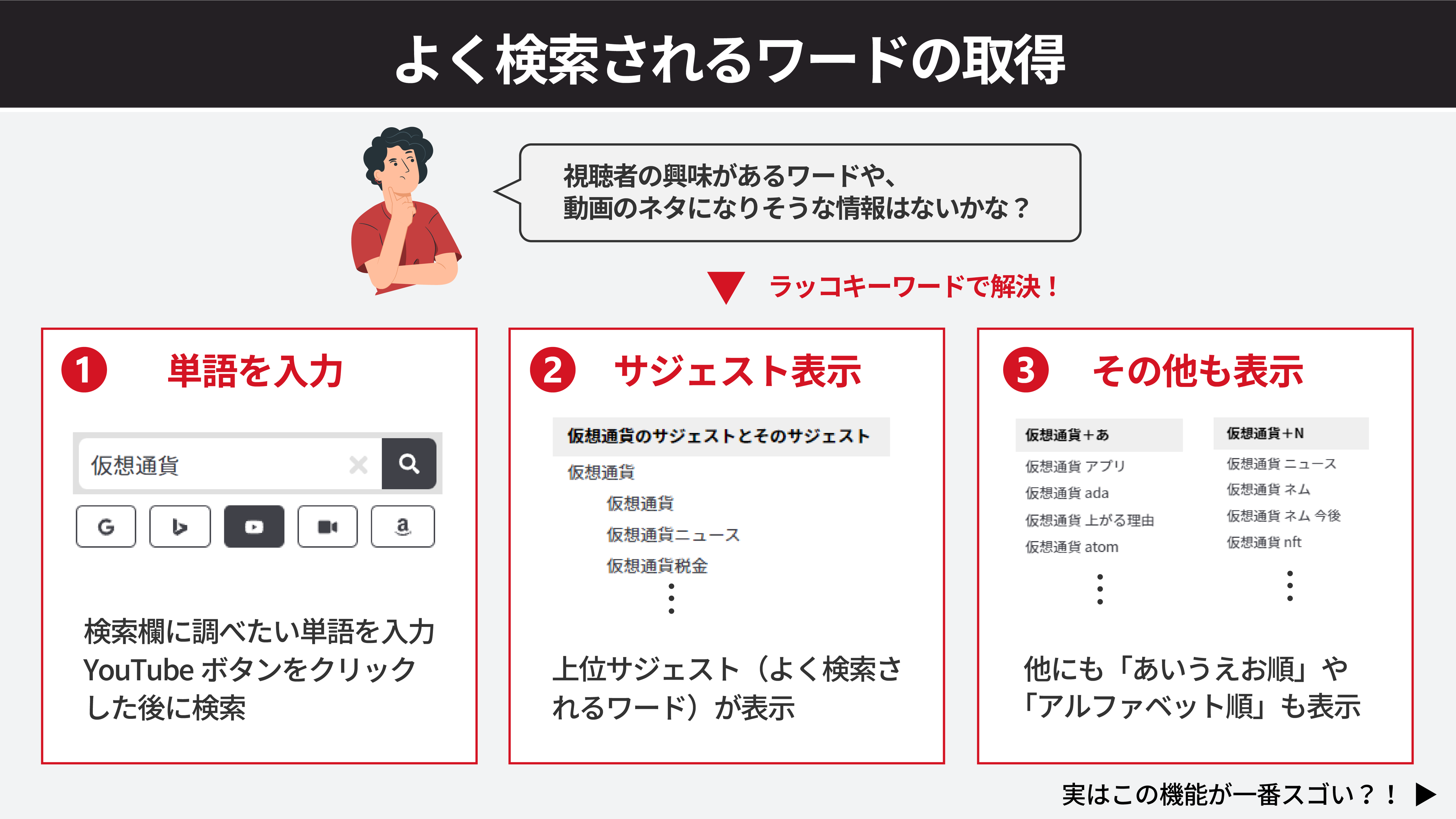 かいばしらまん Yt登録者6 000人超 Kaibashiraman Twitter