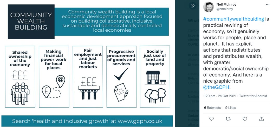 Scottish Communities Finance Ltd tweet media