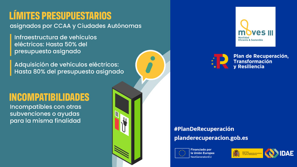 ❓ ¿Dudas sobre #MOVESIII? 

⤵️ Resuelva sus dudas sobre el programa #MOVESIII para la compra de vehículos eléctricos y el despliegue de infraestructura de recarga. 

🔗 bit.ly/36miSlB