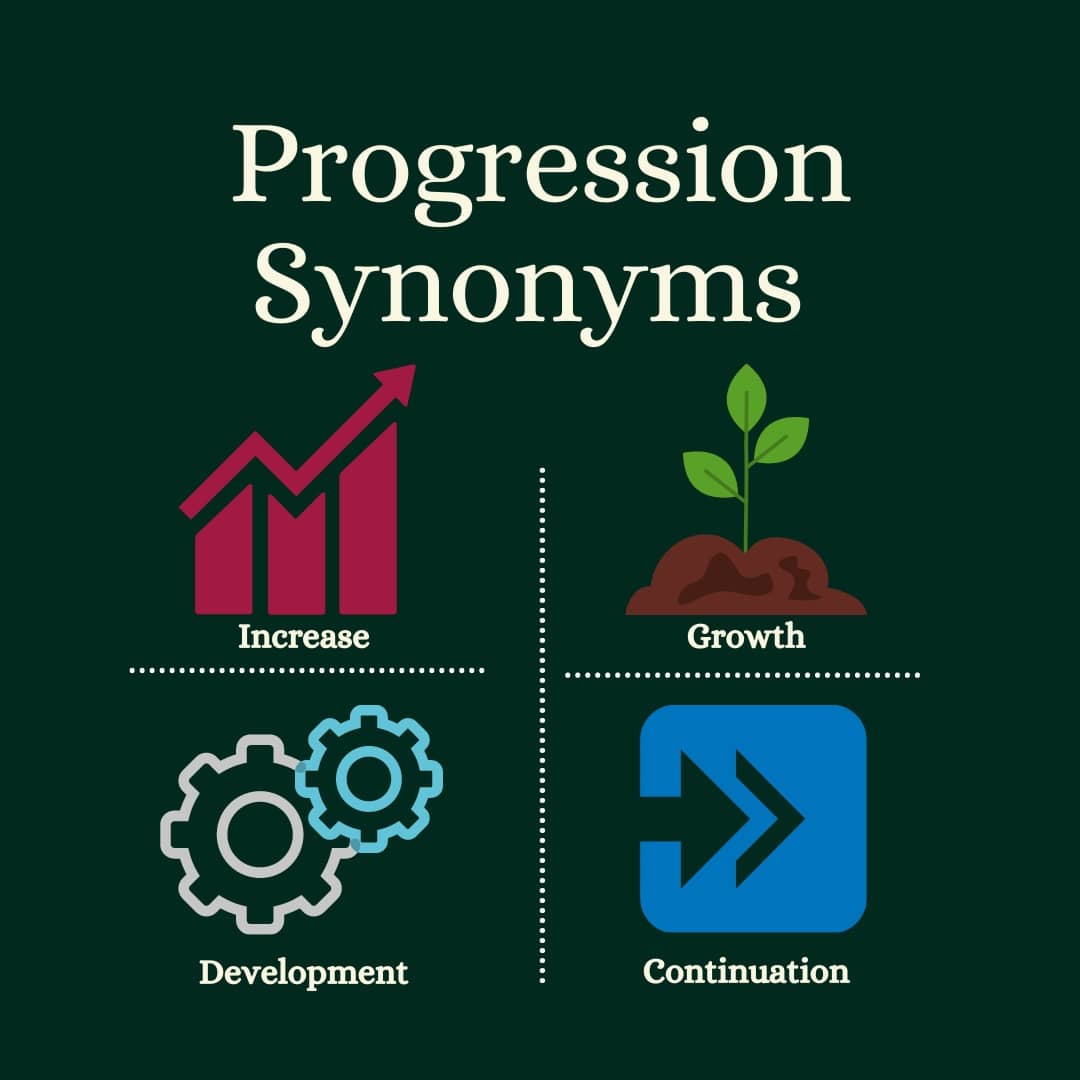 newwordorderlit's tweet photo. Hey everyone! 
Don't forget tomorrow is the last day for submissions! 
To help with any writers bloc, our team has come up with some of our favourite synonyms for the theme 'Progression'. We hope you enjoy them! 
If you have any Q's please feel free to contact us here! https://t.co/ow6mwbtCWP