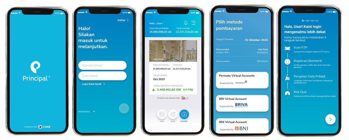 Principal ID – Solusi Persiapan Dana untuk Biaya Pendaftaran Haji bagi Milenial dlvr.it/SBFKKj