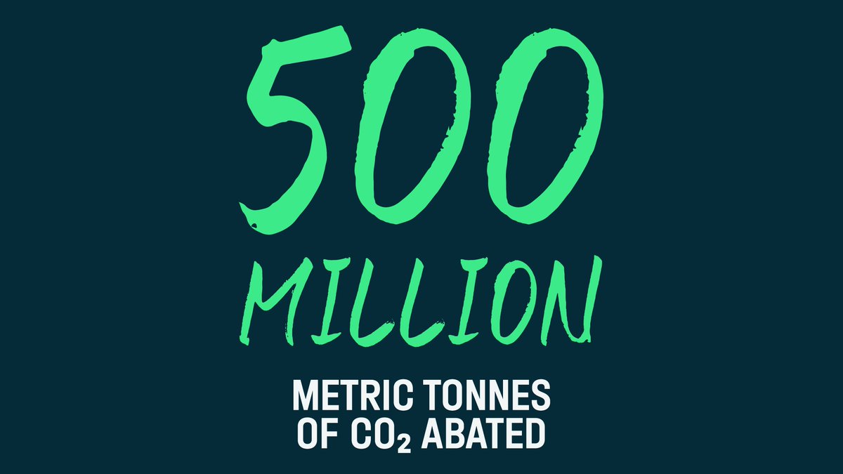 ClimatePositive tweet media