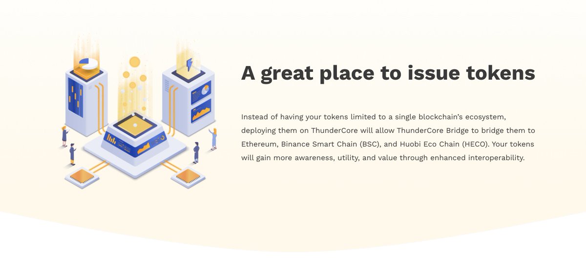 ThunderCoreLab's tweet image. A great example of why cross-chain interoperability is important:

If you deploy tokens on #ThunderCore, we&apos;ll use #ThunderCoreBridge to bridge them to #Ethereum, #BSC, &amp;amp; #HECO, making them cross-chain assets instantly.

You can&apos;t do that elsewhere😏

👉developers.thundercore.com/docs/erc20-sma…