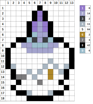 Twoucan ヒトモシ の注目ツイート イラスト マンガ コスプレ モデル