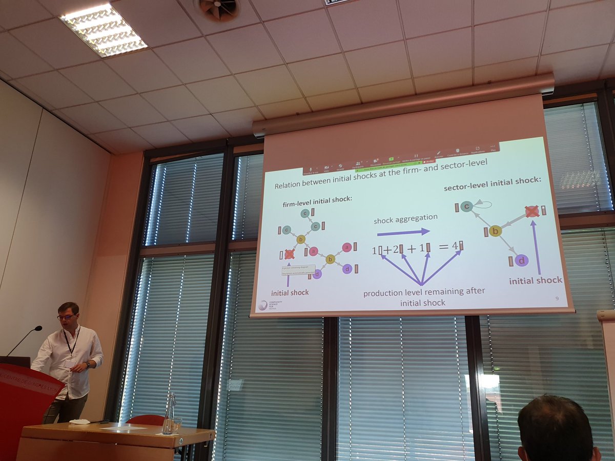 mrcpangallo's tweet photo. Interesting talks on supply networks by Christian Diem and @ReischTobias @CSHVienna: you may really need to consider firm-to-firm networks rather than sectoral input-output ones, but you can estimate them with phone call data between suppliers https://t.co/ndDIcRNwNO! #CCS2021 https://t.co/3hcf9TQlHW
