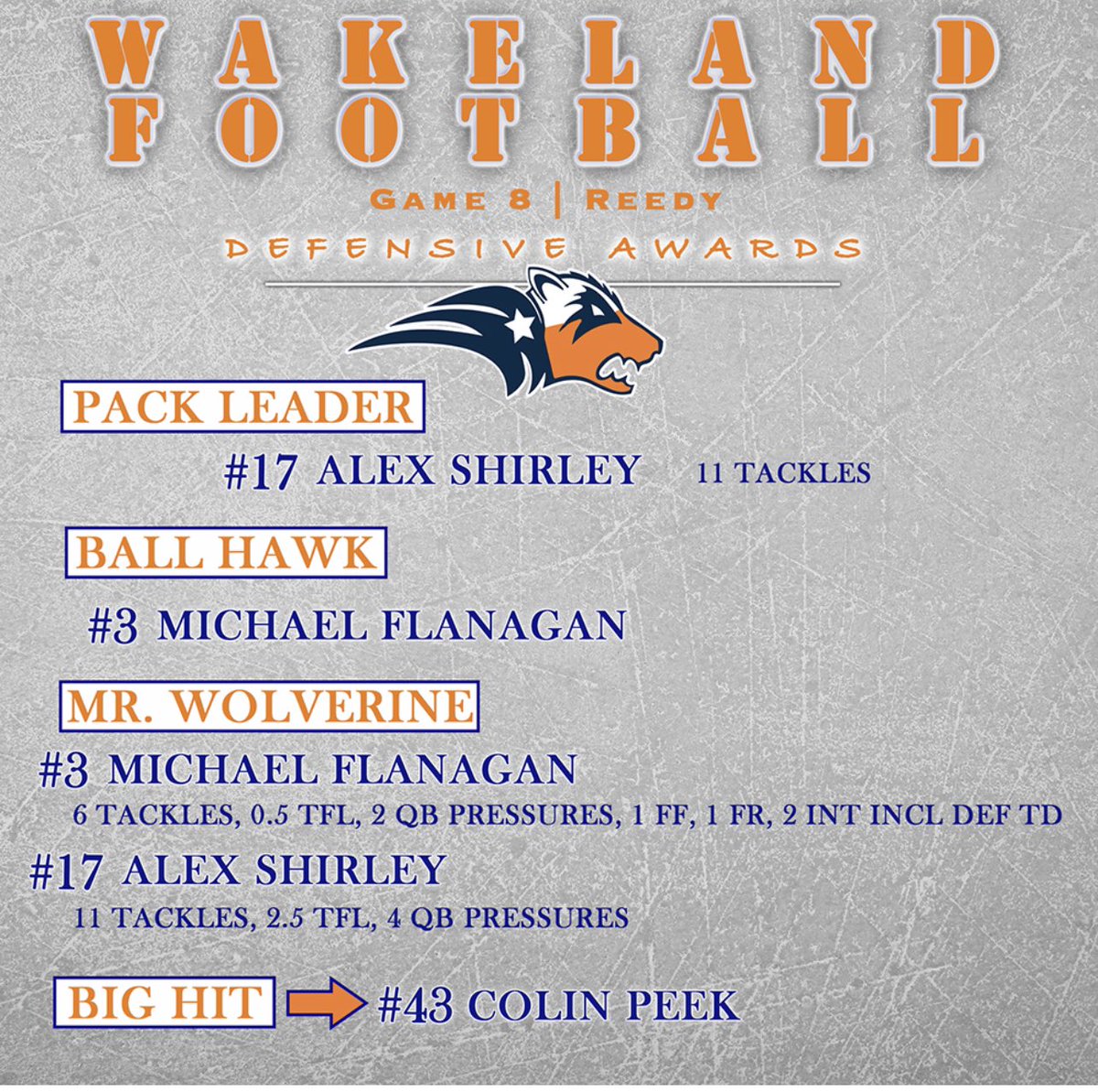 WakelandFTball's tweet photo. https://t.co/BGNI5kux3W