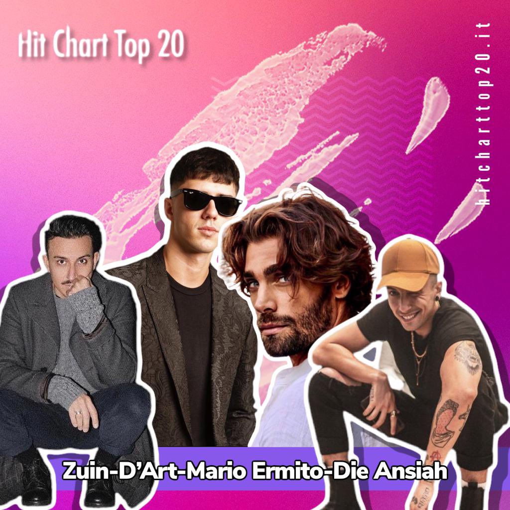 HitChartTop20's tweet photo. Stasera dalle 20:00 su SPREAKER e https://t.co/9hyU9Zo46s una nuova super puntata tutta al maschile per la gioia delle nostre fan.
Ospiti #Zuin, #MarioErmito, #DieAnsiah e #DArt
Con @Matolas e @claudialoiacon6 e i meme di @LaSambruna https://t.co/RNDuElTklQ