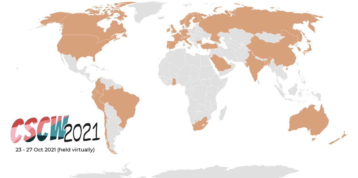 ACM CSCW tweet media