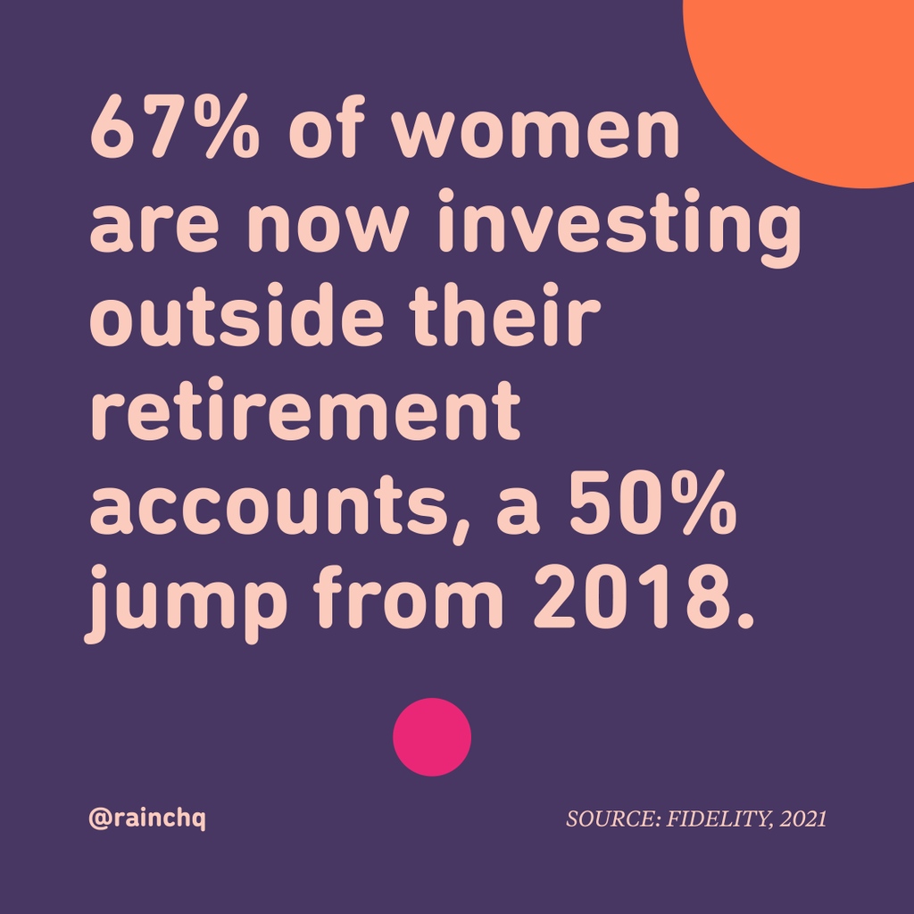 rainchq's tweet photo. 🤫* Whispers* research by Warwick Business School showed that when women do invest we outperform men which is good news for both the gender pay gap and the gender pensions gap. Moral of the story? Keep going! 🎉🎉🎉
#womenwhoinvest #femaleinvest https://t.co/vTWvVcGU3R
