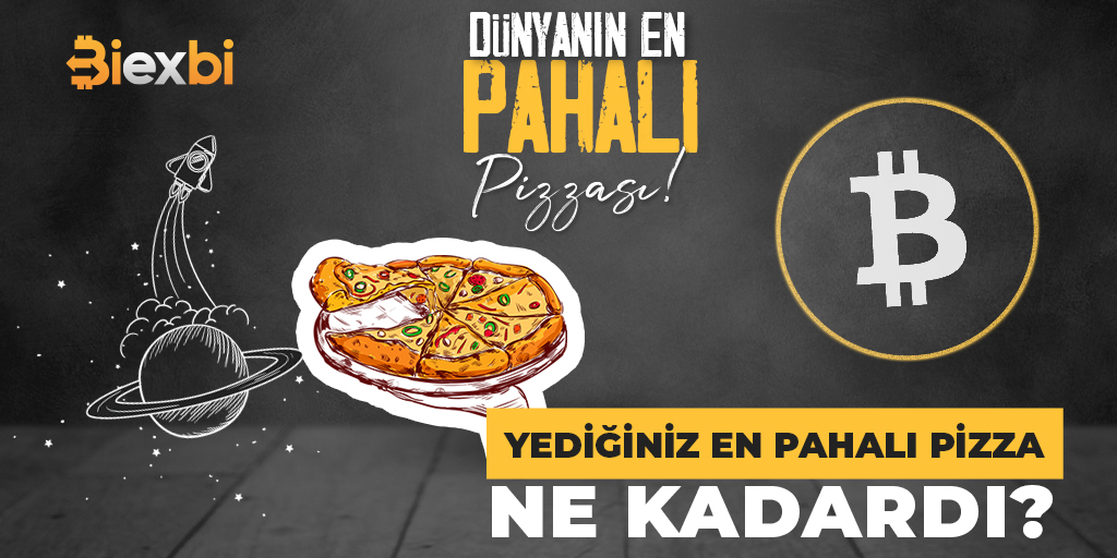 Dünyanın en pahalı pizzası!🍕
Yediğiniz en pahalı pizza ne kadardı? 
2010 yılında, 2 büyük boy pizza için 10 bin Bitcoin ödeyen Laszlo Hanyecz, Bitcoin'in rekor seviyelere ulaşmasıyla birlikte bu alışverişine şimdi ki fiyatıyla 627 milyon dolar ödemiş oldu.
#BitcoinPizza