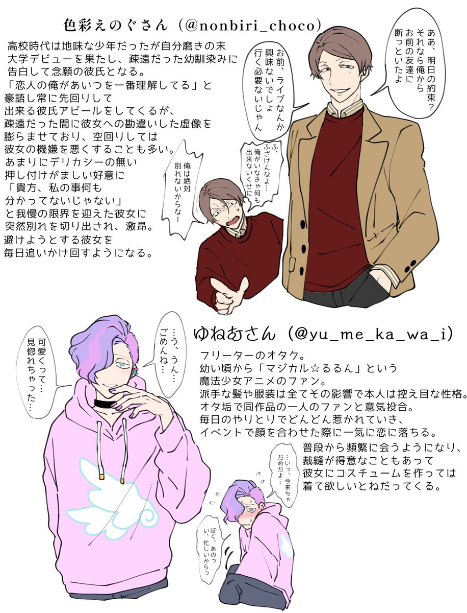 #rtした人を自分の世界観でキャラ化する

その3～ 