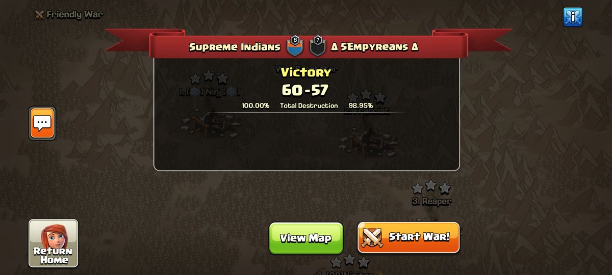 Kinda late to post this but with this win we move to semifinals of <a href="/champwarleague/">Champions War League</a> Lite.

We face a strong <a href="/6S_ESPORT/">Sixième Sens</a> in the semifinals and will give it our best. Goodluck guys! 💪
