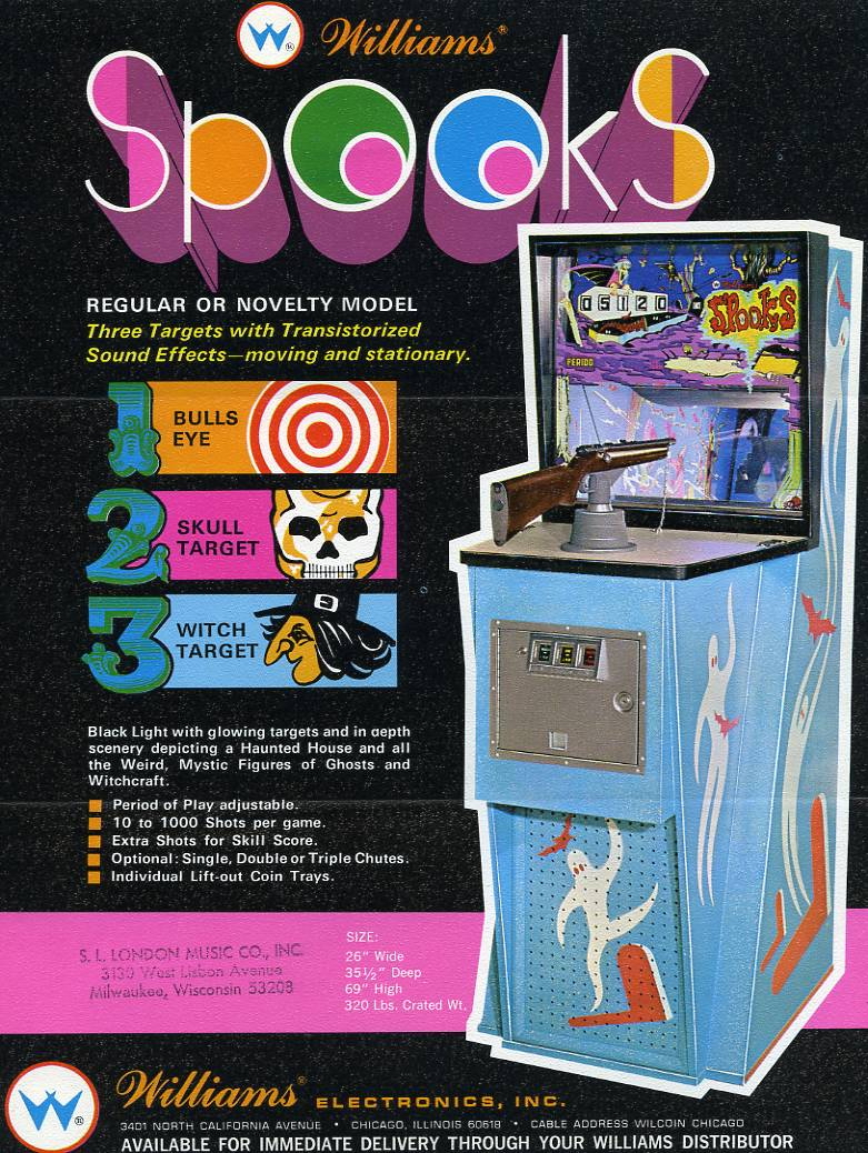 VingTroiSeize's tweet photo. Witch Target!

#halloween #HalloweenMovie #halloween2021 #arcade #Williams #Spooks #Electronics #videogames #gaming #shooting #PleaseInsertCoin https://t.co/69dGuWybEt