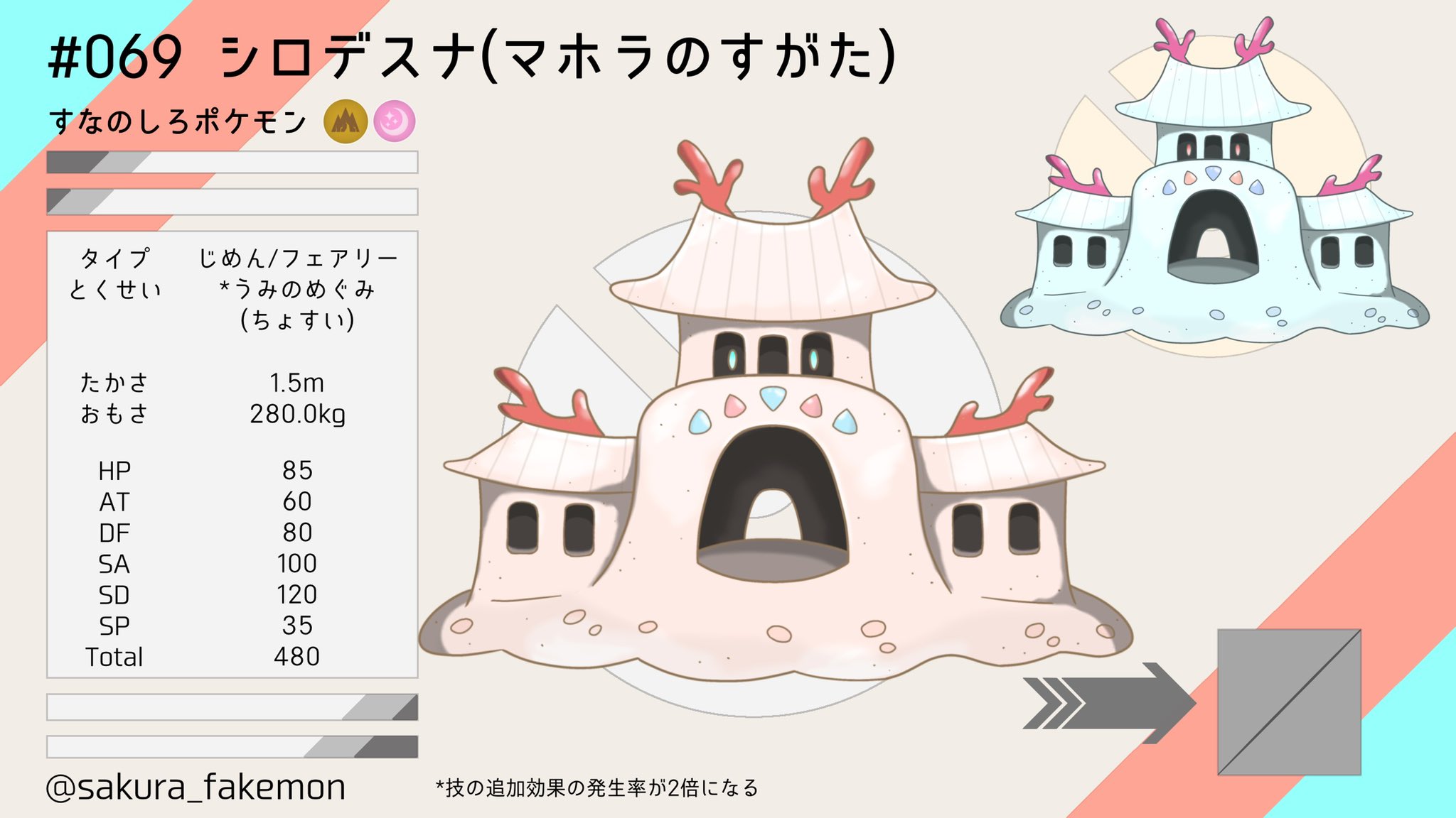 さくら 069 シロデスナ マホラのすがた スナバァがlv42で進化 モチーフ 竜宮城 オリポケ マホラ図鑑 Fakemon T Co Avlyxpgwd7 Twitter