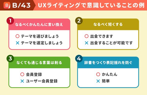 言葉でユーザーをもてなす、UXライティングで意識すべきポイントの例

👉UIは短くてカンタンに
○○を表示する→○○を表示

👉コーチのように振る舞う
お願いします→○○しましょう

B/43では「テキストは最小単位のUI」と捉えて、言葉にも気を配っている

https://t.co/XJWvIkWlox 