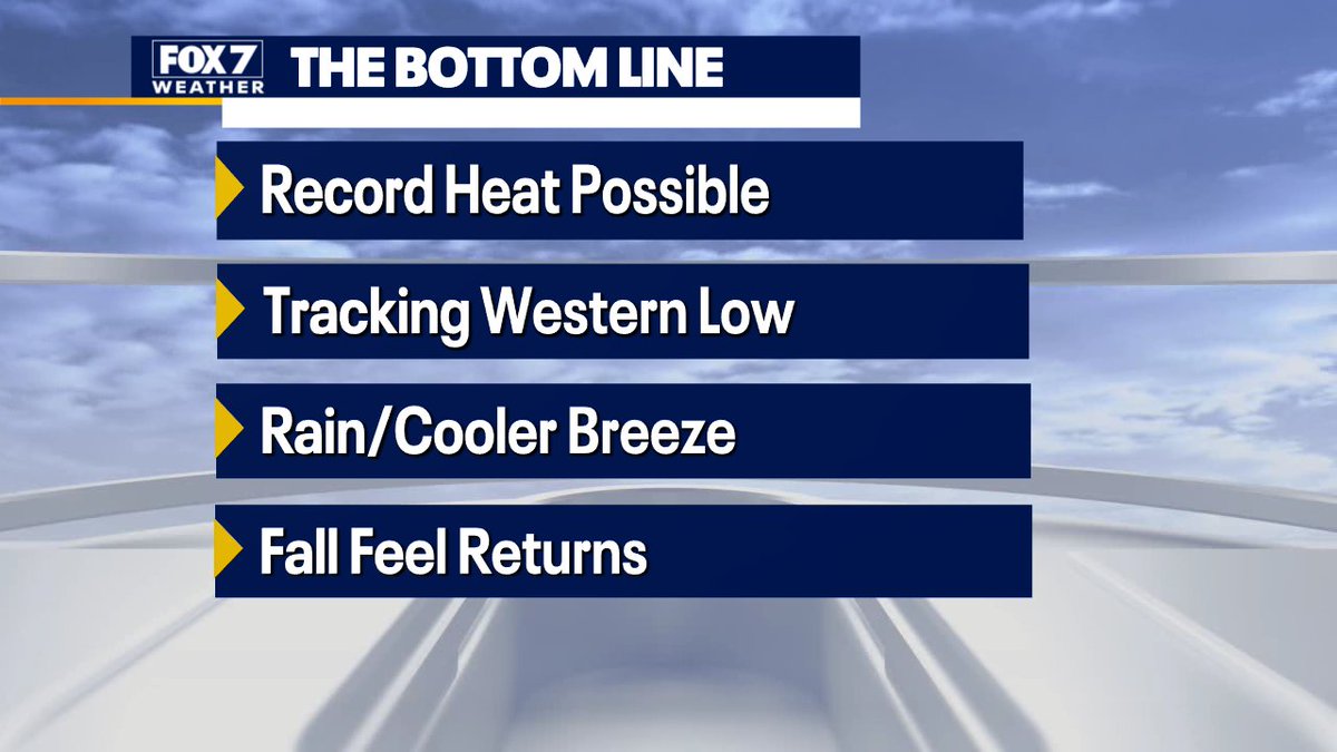 zackshieldsFOX7's tweet photo. Here's what we're talking about in the #FOX7Austin #weather center. Join us on #GoodDayAustin for the latest local news, weather and traffic til 10am. #atxwx #txwx https://t.co/06IwFCsoD3