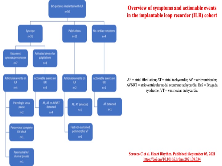 Raviele Antonio tweet media