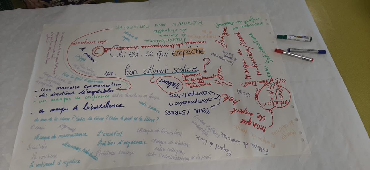 Atelier participatif inter-degrés et inter-categoriel sur le #ClimatScolaire animé par la ⁦<a href="/CardieReunion/">CARDIE REUNION</a>⁩ acec Christophe Marsollier ⁦<a href="/AcLaReunion/">Académie de La Réunion</a>⁩ ⁦<a href="/ChantalManes/">Chantal Manes Bonnisseau</a>⁩ ⁦<a href="/dmichel974/">MICHEL David</a>⁩ ⁦<a href="/ChristinEliane2/">Christin Eliane</a>⁩ ⁦<a href="/daphgeo/">Georges Daphne</a>⁩ ⁦<a href="/MehdiDahmani27/">Mehdi Dahmani</a>⁩ ⁦