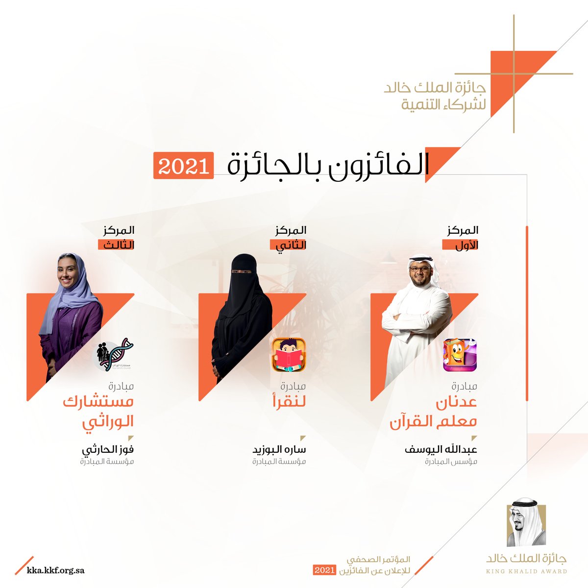 المبادرات الفائزة  بـ #جائزة_الملك_خالد لشركاء التنمية <a href="/AdnanQuran/">عدنان معلم القرآن</a> <a href="/linaqra/">تطبيق لنقرأ</a> <a href="/yourgeneticcoun/">مستشارك الوراثي</a>
