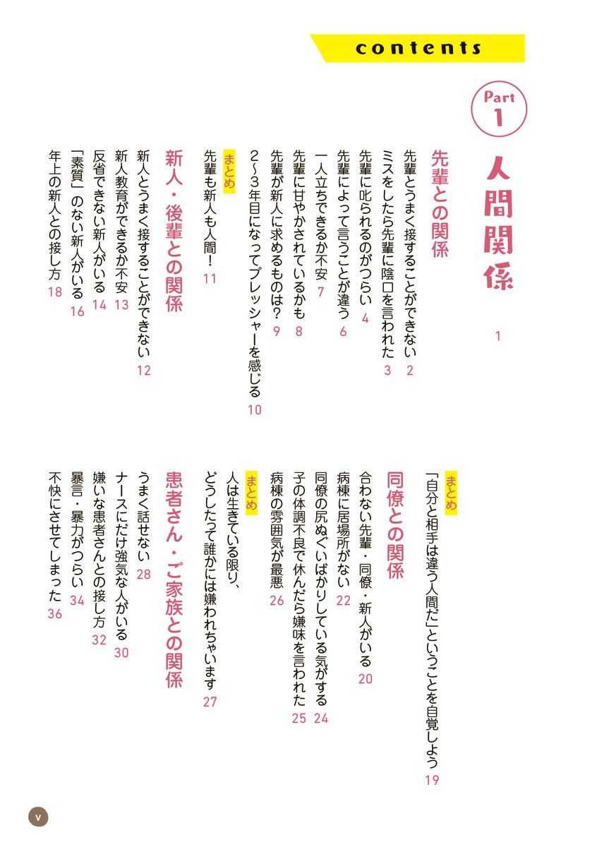 【告知】
11月11日、南山堂さんより「ナスさんがこたえる!ぴんとくるお悩み相談室」が発売になります!
amazonで予約開始になっています
https://t.co/wlk929NAjU
目次と一部内容を公開するので、自分にジャストフィットするお悩みを見つけたら気軽に読んでみてください!