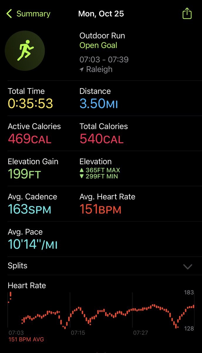 cybersec's tweet photo. Happy #MotivationMonday #healthyhacker team!! Didn’t get to post yesterday, but here is the Monday morning run as well as a beautiful shot of yesterdays Mid-Pines golf course in Pinehurst w/@NetAbstraction CEO Hint: they have some #awesome tech I’m hoping to demo soon! https://t.co/YhO3fkXEKD