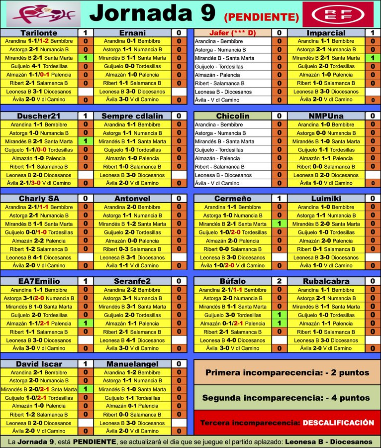 'La Liga dl G-VIII d 3ª RFEF' // Normas y Clasificación // Temp. 2023/24 FCix7pDXsAwrVNS?format=jpg&name=900x900