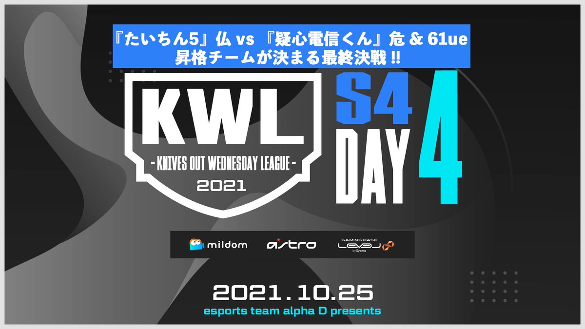 AlphaD_Official's tweet photo. 【荒野行動】
KWL 10月度 予選 DAY4

本戦復帰を狙う
『たいちん5』に
"仏選手"参戦🔥

1位『Genius』に追いつけるか⁉️

『DDD✝︎』『Sterk』『モブ吉家』も
最後の爆発を❗️

『疑心電信くん』
『芝刈り機』
今日こそ輝け✨

上位3チームが本戦進出🔥
🔻今夜21時 開戦!!🔻
https://t.co/gnDCDZHULr https://t.co/KfhnJGSlkg