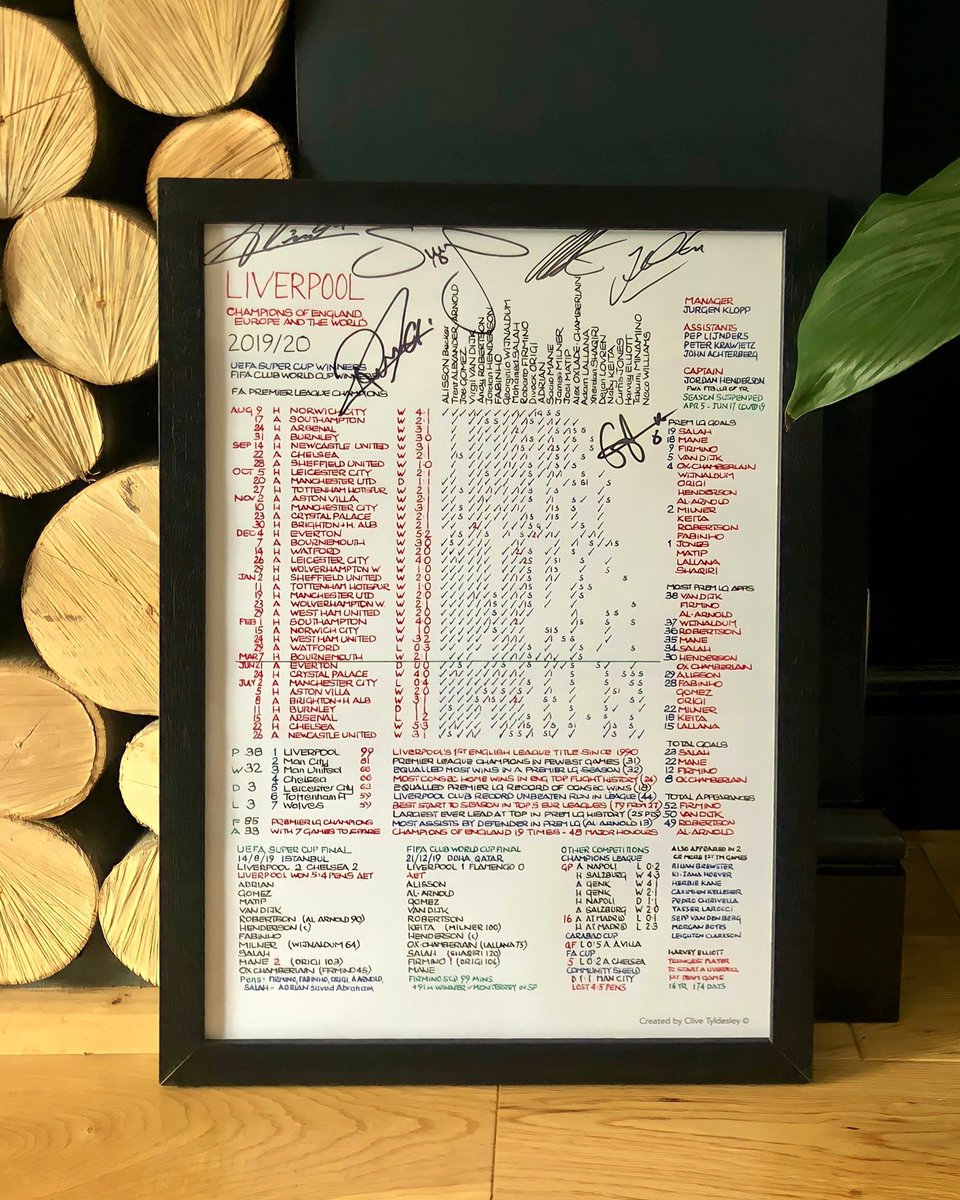 𝗪𝗔𝗡𝗧 𝗧𝗢 𝗪𝗜𝗡?! 🤩

We’re giving away 𝟯 signed LFC PL 2020 Commentary Chart Prints! ✍️ Hand-signed by 𝘴𝘪𝘹 Reds: Alisson, Henderson, Mané, Keita, Firmino and Kelleher!

To WIN:
1. Follow us 
2. Like this tweet
3. Retweet

Good luck! 🤞 Closes 1pm 29/10/21. T&amp;Cs apply.