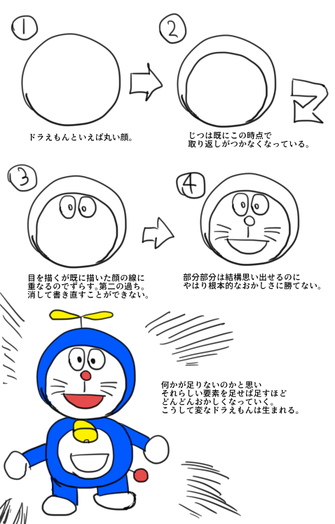 人が変なドラえもんを描いてしまうメカニズムを解明した あっドうエモソだ 本当のドラえもんが分からなくなってくる Togetter