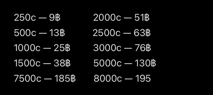 เอาไปดูคร่าวๆ ขอทำป้ายกับธีมร้านก่อน จะเลิกขี้เกียจละ